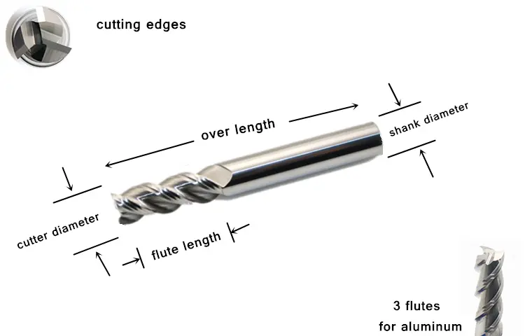 Cemented Carbide Endmill for Aluminum Alloy