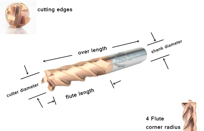 Hot Sale 4 Flutes HRC45-65 Solid Carbide Corner Radius End Mill